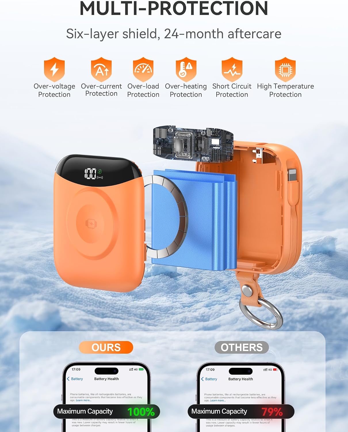 🎖️Portable Charger 10000mAh w/Built-in Cables & iWatch Charger