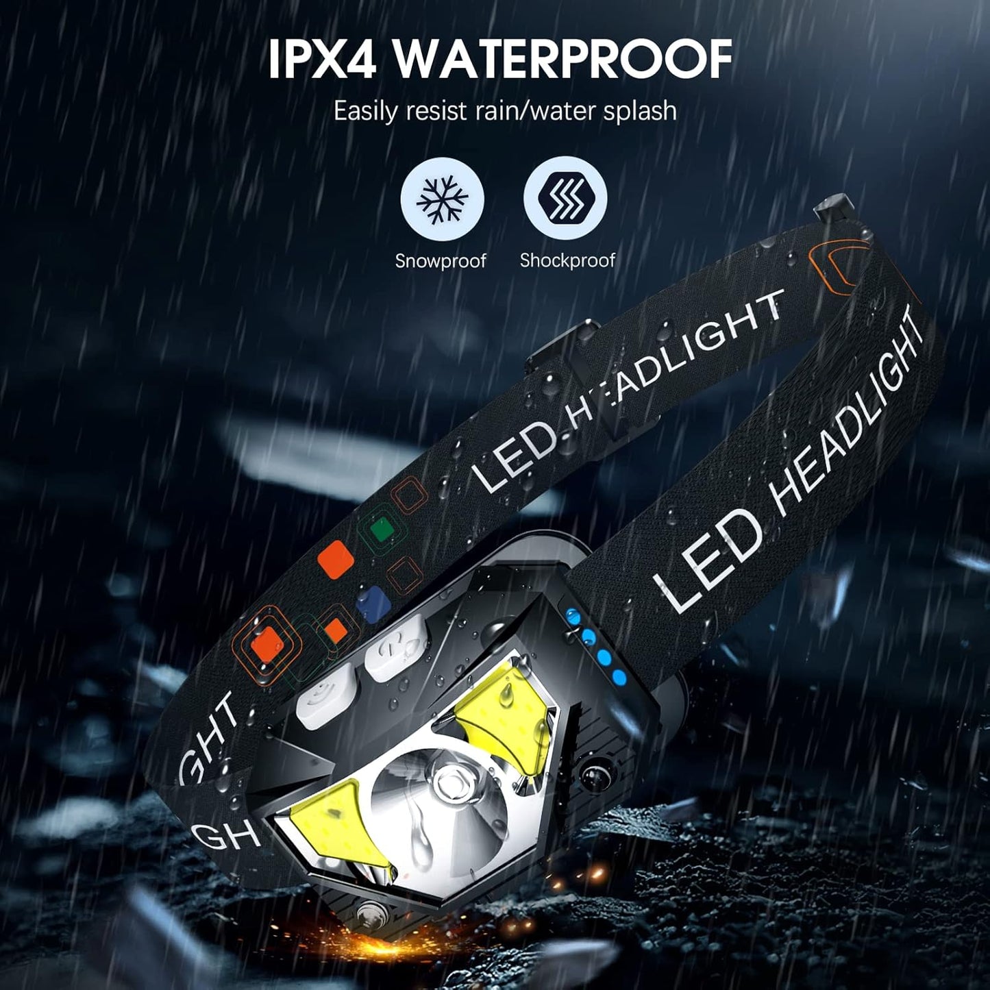 🎖️Headlamp Flashlight, Lumen Ultra-Light Bright LED Rechargeable Headlight with White Red Light