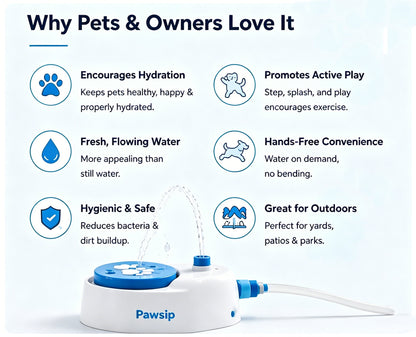 ✨Pawsip Outdoor Step-Activated Dog Water Fountain