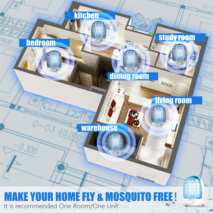 🎖️INDOOR BUG ZAPPER【2Pcs】