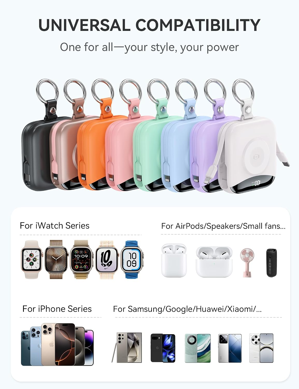 🎖️Portable Charger 10000mAh w/Built-in Cables & iWatch Charger
