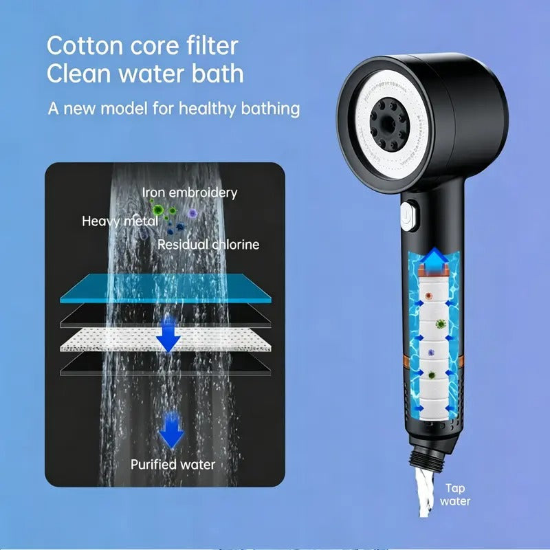 🎖️High Pressure Shower HeadS with Pause Switch 4 Spray Modes