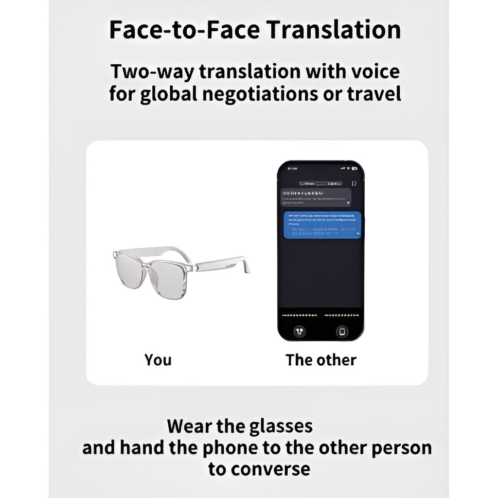 🔥Last Day Promotion 49% OFF🔥- HY-C8 AI Wireless Bluetooth Translation Glasses