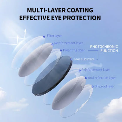 auto-adjusting-hd-reading-glasses-buy-3-get-1-free-free-shipping-4150