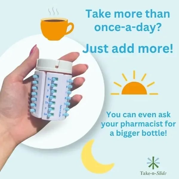 ✨Hot 40% OFF💊 💊Reusable Medication Tracker For Pill, Vitamin & Pet Bottles, Prevent Missed Doses