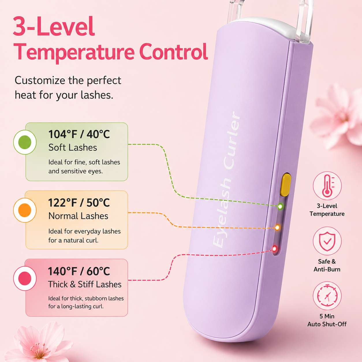 🔥Heated Eyelash Curler, 5s Fast Heating & 24H Long-Lasting Curl, Portable Type-C Charging