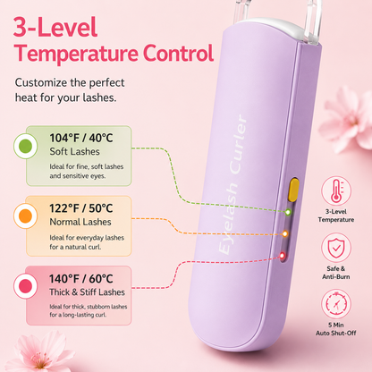 🔥Heated Eyelash Curler, 5s Fast Heating & 24H Long-Lasting Curl, Portable Type-C Charging