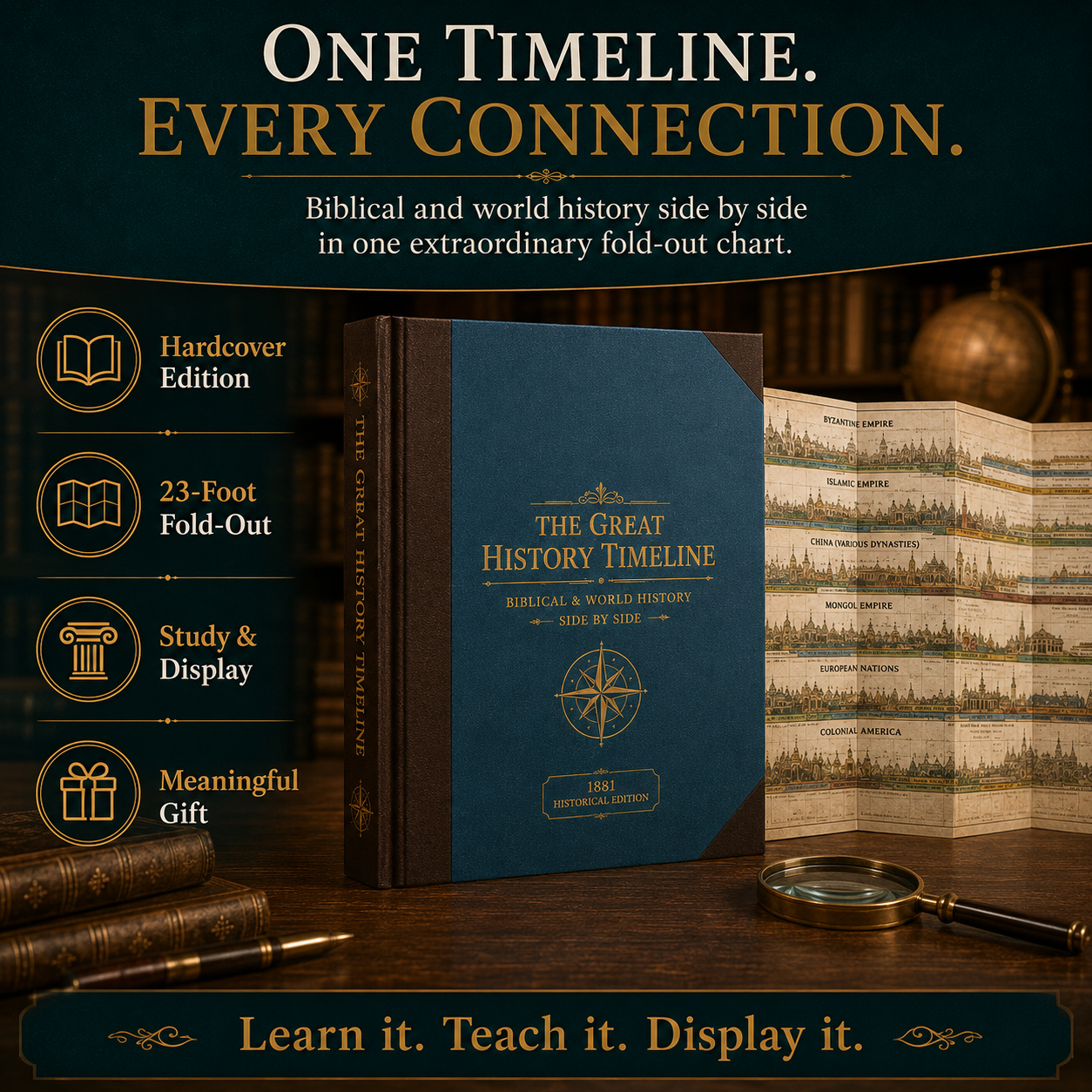 ✨The Great History Timeline – 6,000 Years of Biblical & World History Side by Side