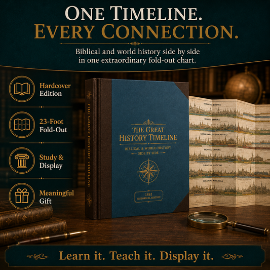 ✨The Great History Timeline – 6,000 Years of Biblical & World History Side by Side