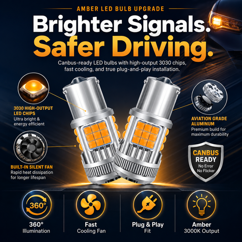 ✨High-Output Automotive Led Bulbs🔥Brighter Signals. Sharper Visibility