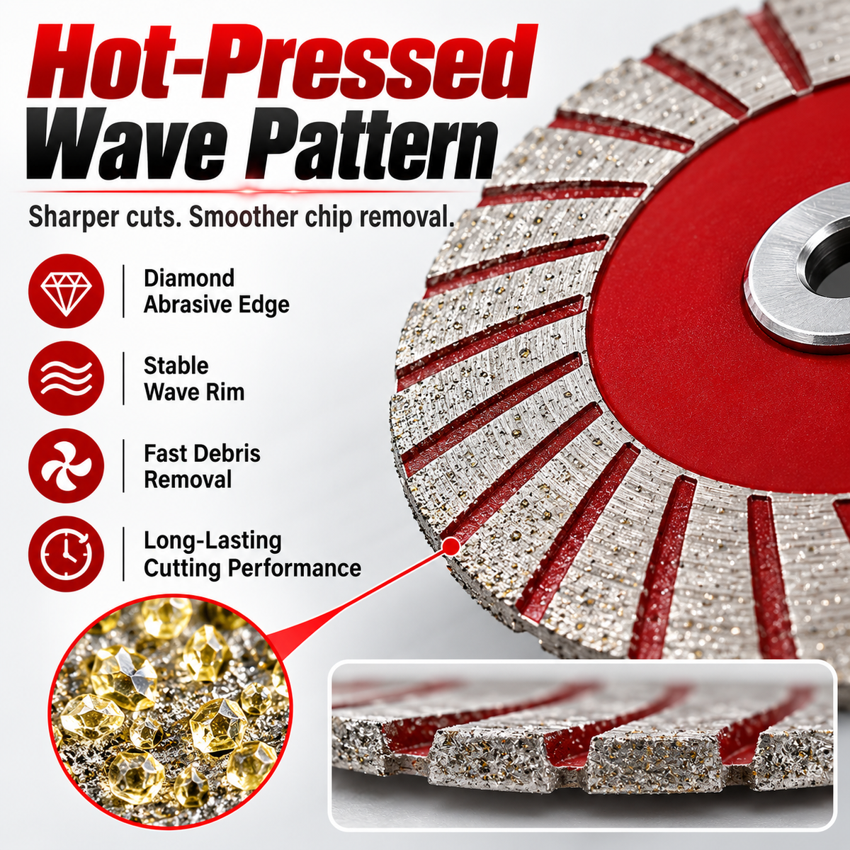 ✨40mm Corrugated Diamond Saw Blade & Angle Grinder Arbor (Imperial/US Thread)