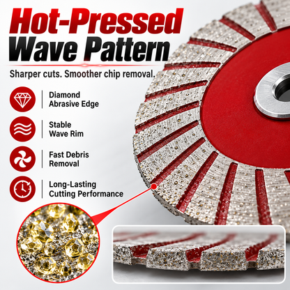 ✨40mm Corrugated Diamond Saw Blade & Angle Grinder Arbor (Imperial/US Thread)