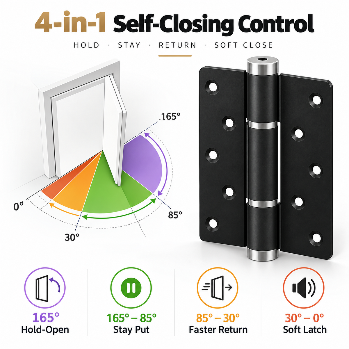 ✨Hydraulic Self-Closing Hinge / Adjustable Soft-Close Door Hinge