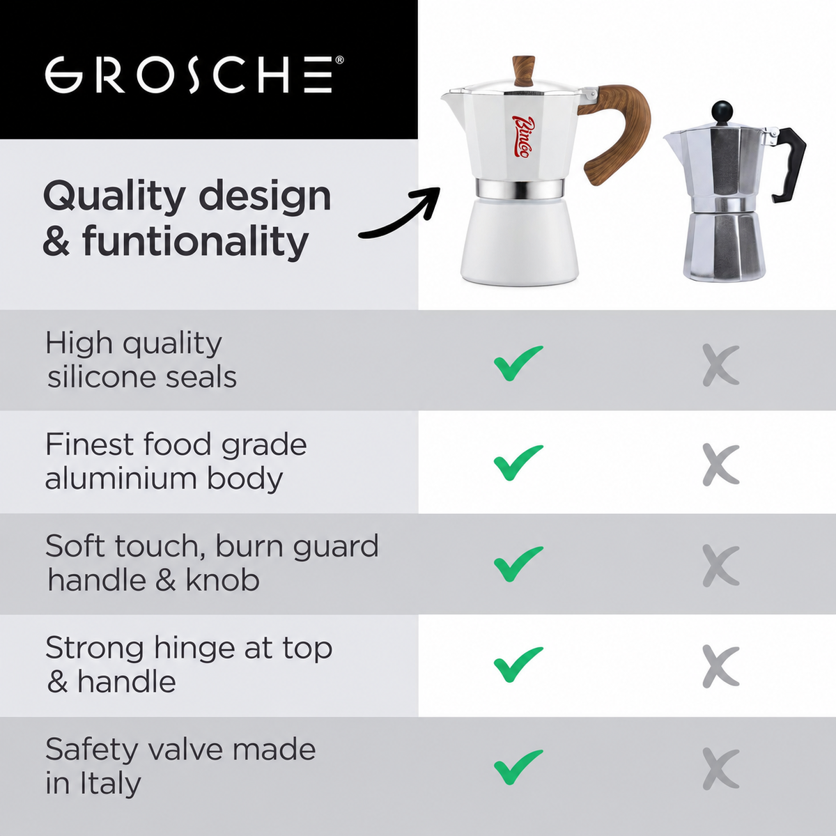 🔥Espresso Maker Stovetop, Moka Pot 3 Cups,Single Safety Valve