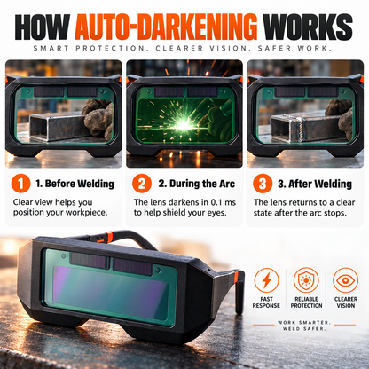 ✨Solar Auto-Darkening Welding Glasses 🕶