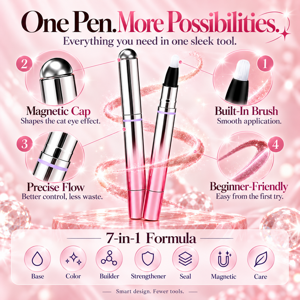 ✨Magnetic Cat Eye Gel Nail Pen – 7-in-1 Portable Nail Art Tool💅