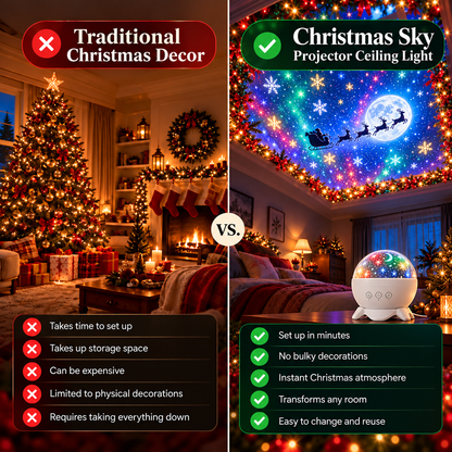 ❤️Christmas Sky Projector – 360° Snow & Santa Light Show