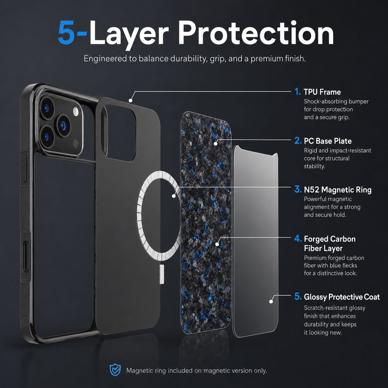 ✨Forged Carbon Fiber Phone Case for iPhone