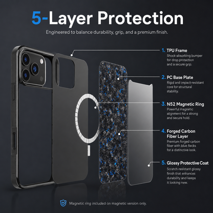 ✨Forged Carbon Fiber Phone Case for iPhone