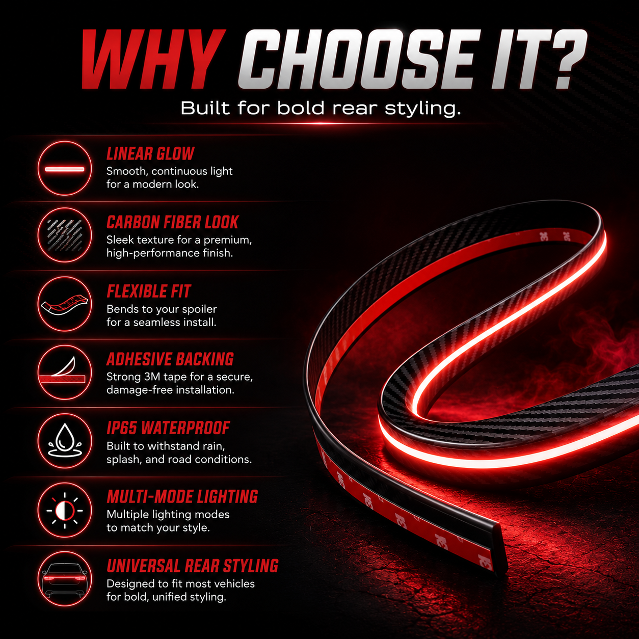 ✨Led Spoiler Light