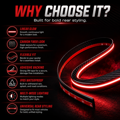 ✨Led Spoiler Light