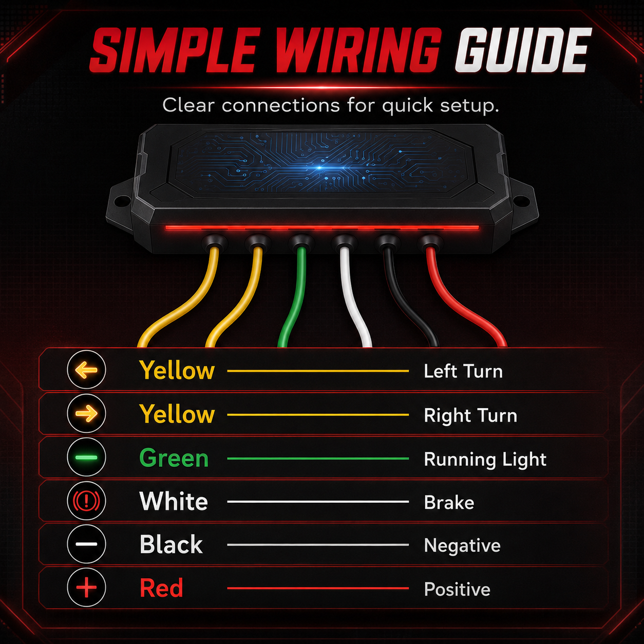 ✨Led Spoiler Light