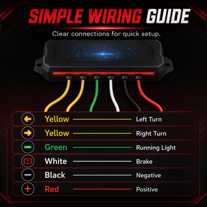 ✨Led Spoiler Light