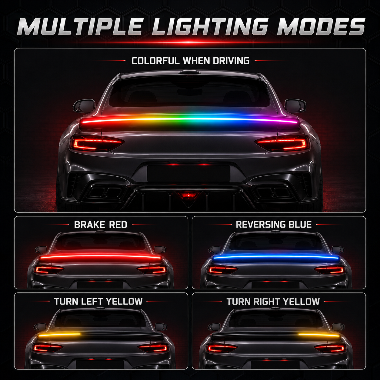 ✨Led Spoiler Light