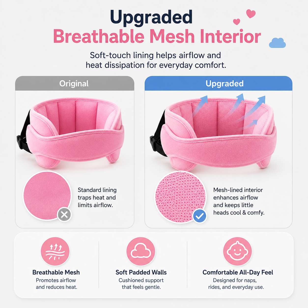✨Car Mounted Baby Safety Seat Head Support Pillow🚗