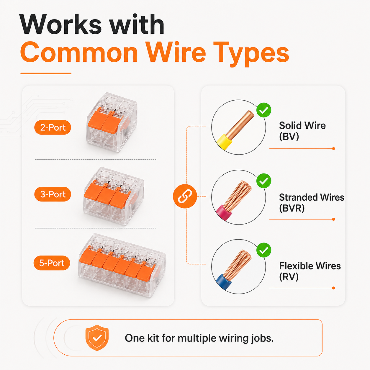 ✨90/80/75 PCS Lever Wire Connecter Kit🛠️