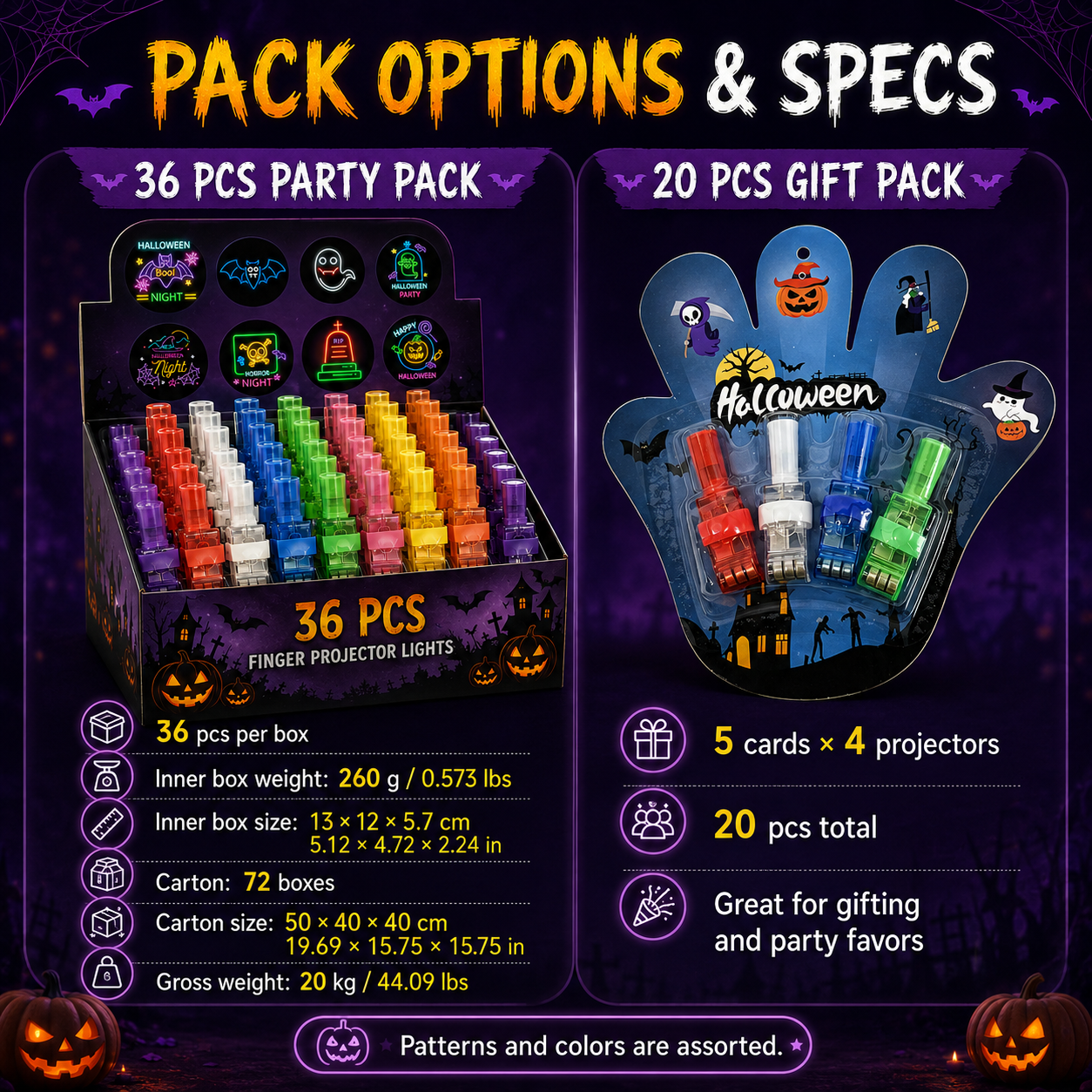 ✨36-Pack Halloween LED Projection Finger Lights –  Trick-or-Treat & Goody Bag Fillers