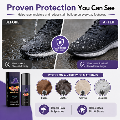 🔥Shoe Protector Spray, Rain & Stain Waterproof Nano Protection
