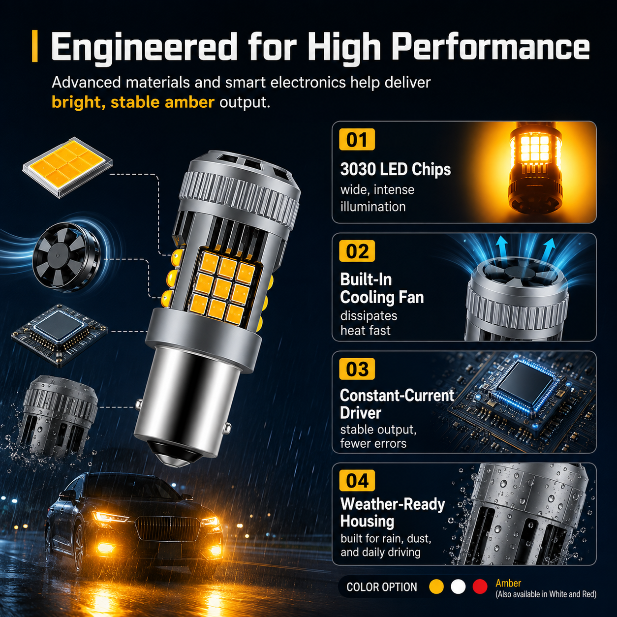 ✨High-Output Automotive Led Bulbs🔥Brighter Signals. Sharper Visibility