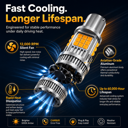 ✨High-Output Automotive Led Bulbs🔥Brighter Signals. Sharper Visibility