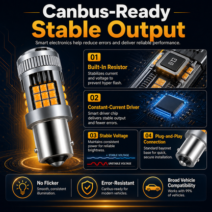 ✨High-Output Automotive Led Bulbs🔥Brighter Signals. Sharper Visibility