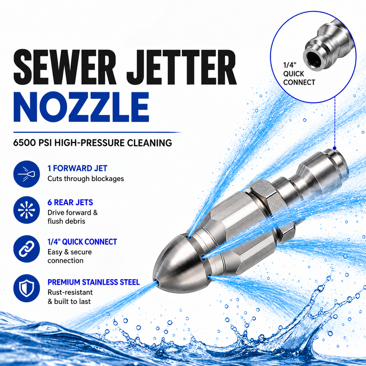 🔥 HIGH-PRESSURE DRAIN CLEANER | 6500 PSI Sewer Jetter Nozzle