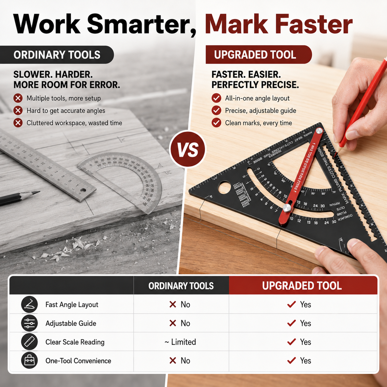 ✨Carpenter Square ,Adjustable Rafter Framing Square Tools(1 Tool+2 Pencils)