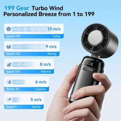 🔥2026 Upgraded Multifunction Portable Fan – 4-in-1 Handheld, Desk & Neck Fan with 200 Adjustable Speeds, 21,000 RPM Turbo, 3600mAh USB Rechargeable, Foldable & Adjustable for Travel & Home ❄️💨