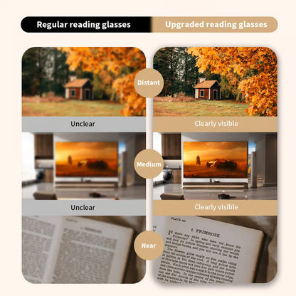 auto-adjusting-hd-reading-glasses-buy-3-get-1-free-free-shipping-4150