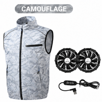 Camouflage