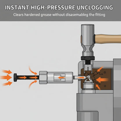 ✨Professional Grease Fitting Unclogger With Interchangeable Adapters🛠️