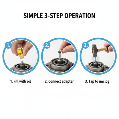✨Professional Grease Fitting Unclogger With Interchangeable Adapters🛠️