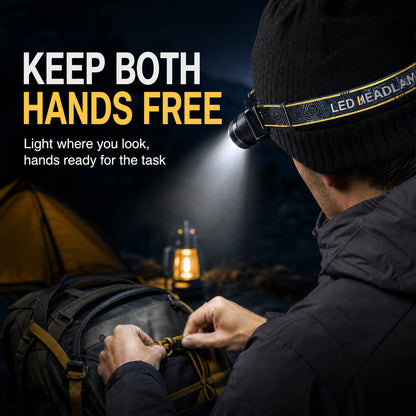 ✨Rechargeable, Zoomable, Waterproof Super Bright Headlamp (📦Buy 2 Free Shipping)