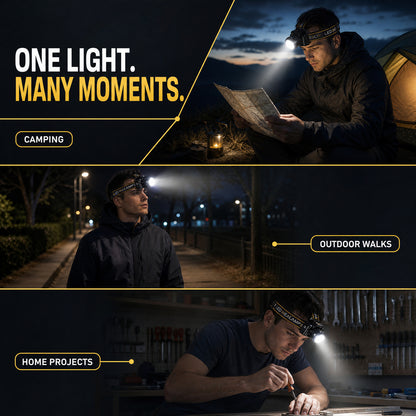 ✨Rechargeable, Zoomable, Waterproof Super Bright Headlamp (📦Buy 2 Free Shipping)