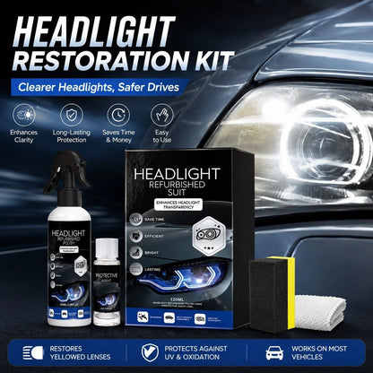 🔥Headlight Restoration Polish – Removes Oxidation, Yellowing & Restores Headlight Clarity