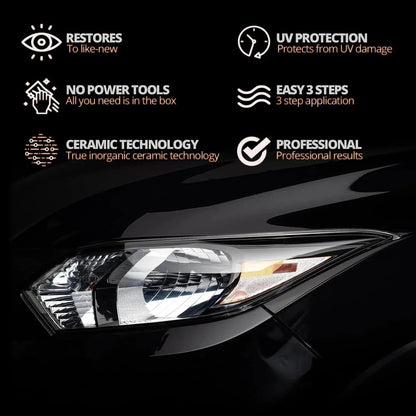 🔥Headlight Restoration Polish – Removes Oxidation, Yellowing & Restores Headlight Clarity
