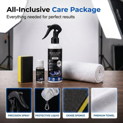 🔥Headlight Restoration Polish – Removes Oxidation, Yellowing & Restores Headlight Clarity