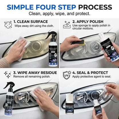 🔥Headlight Restoration Polish – Removes Oxidation, Yellowing & Restores Headlight Clarity