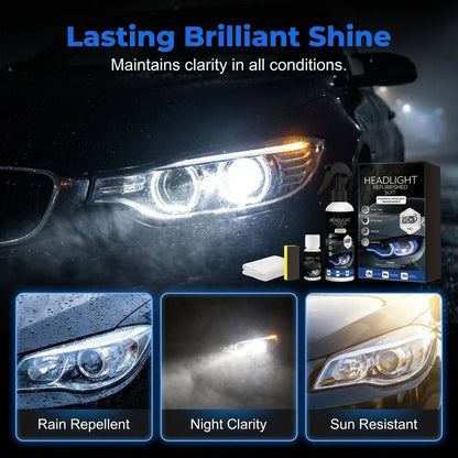🔥Headlight Restoration Polish – Removes Oxidation, Yellowing & Restores Headlight Clarity