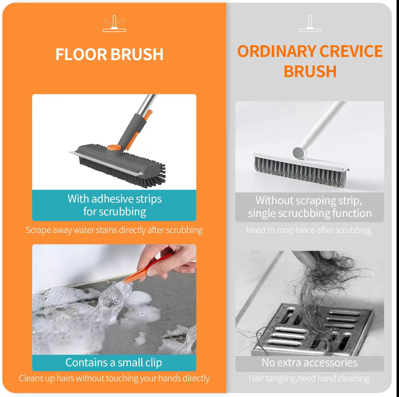 🔥3-in-1 Adjustable Floor Scrub Brush – 360° Rotating Cleaning Tool